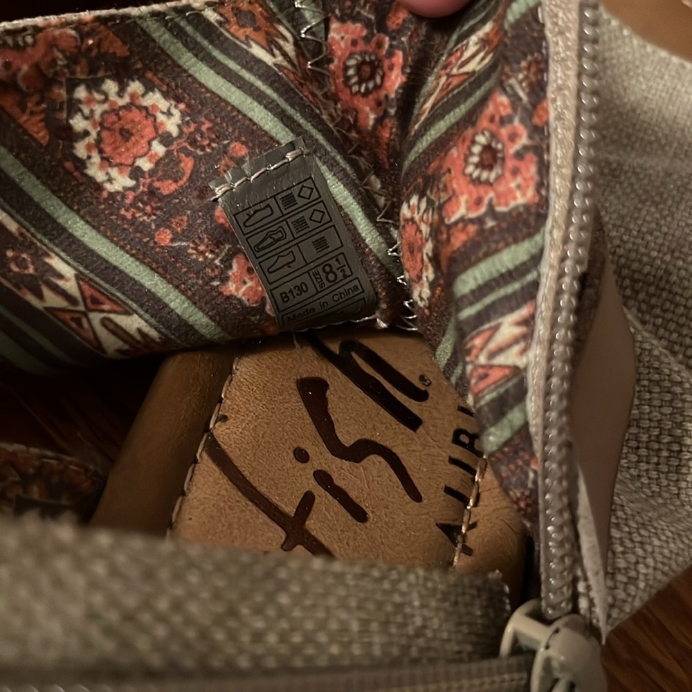 Blowfish sandals - Picture 4 of 4